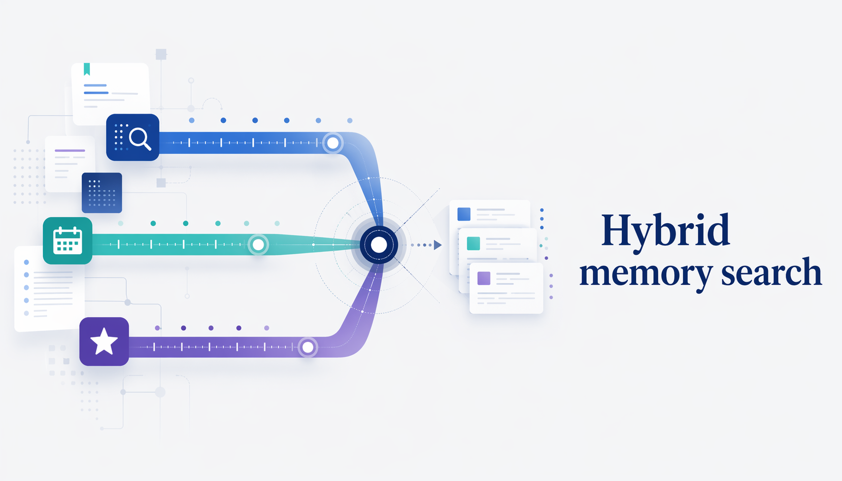 Hybrid memory search：把 journal 搜尋當成 ranking 問題
