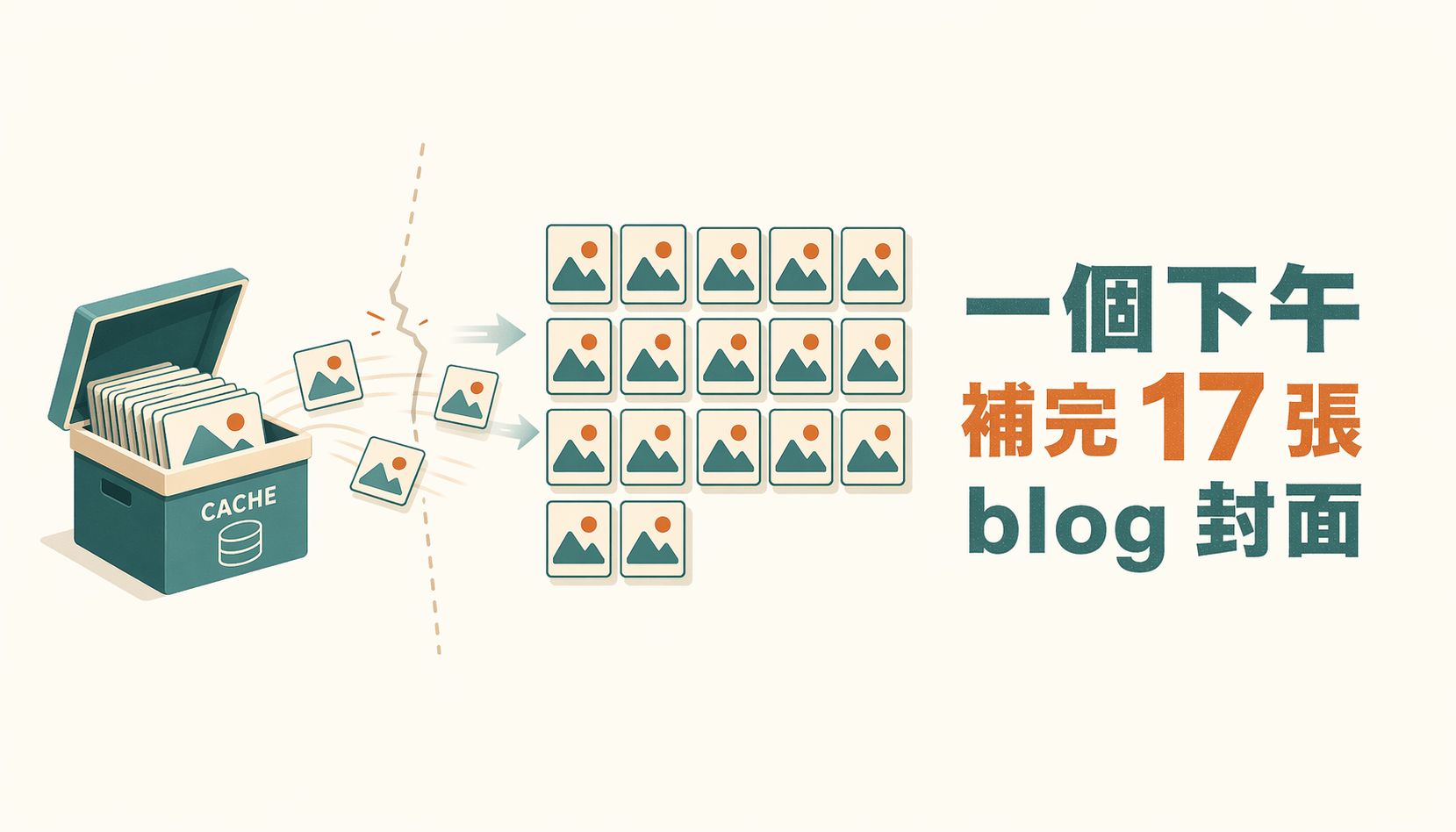 一個下午補完 17 張 blog 封面：Codex gpt-image-2 + 一個 sandbox 陷阱的救援