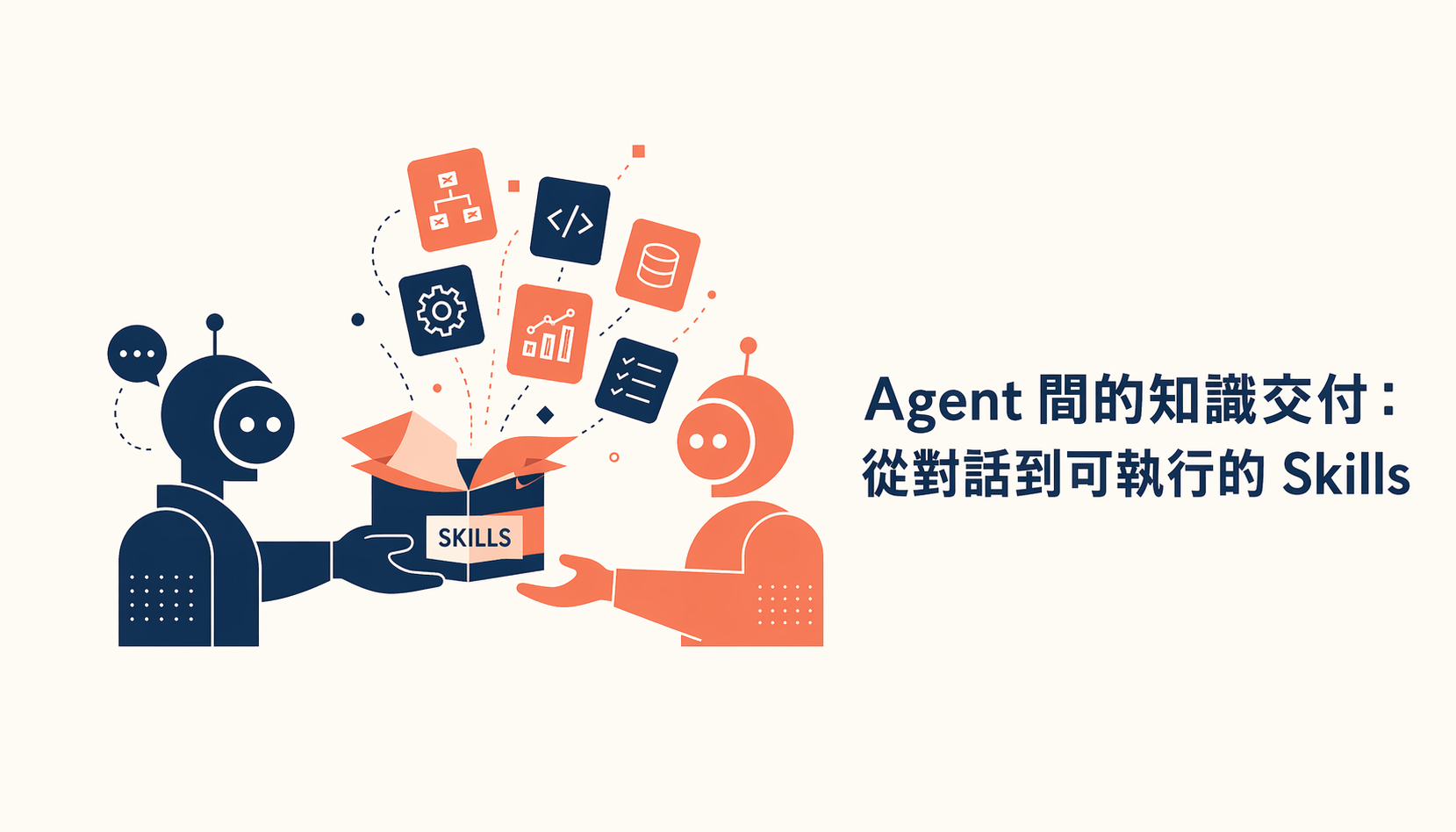 Agent 間的知識交付：從對話到可執行的 Skills