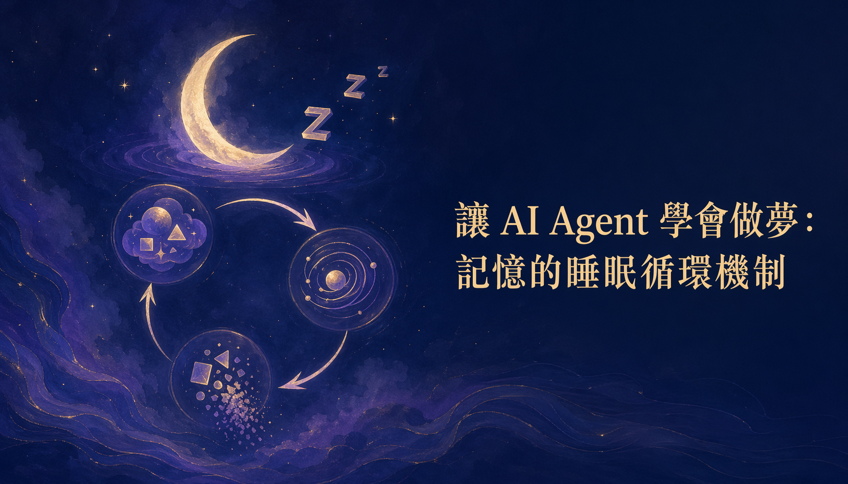 讓 AI Agent 學會做夢：記憶的睡眠循環機制