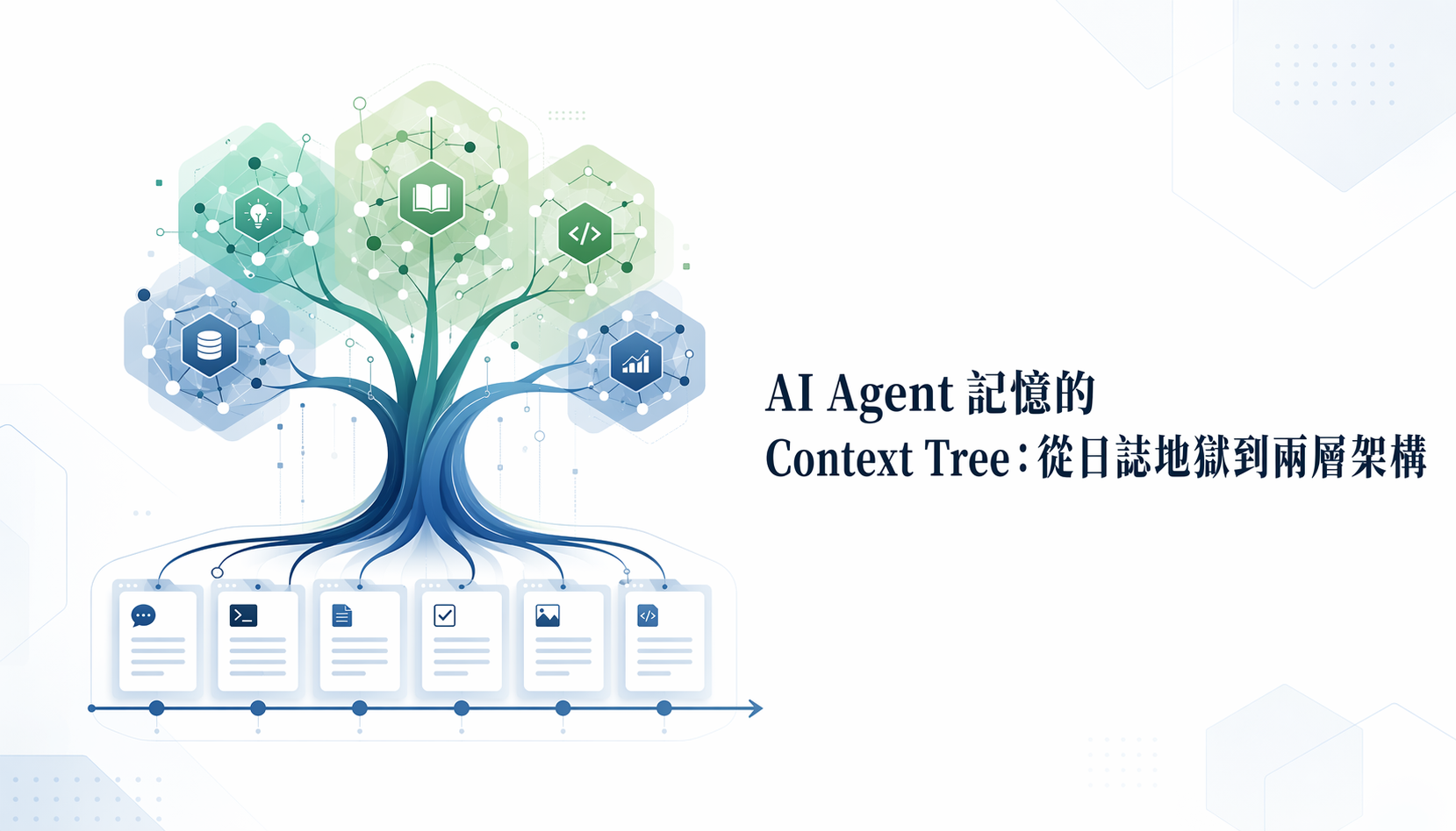 AI Agent 記憶的 Context Tree：從日誌地獄到兩層架構