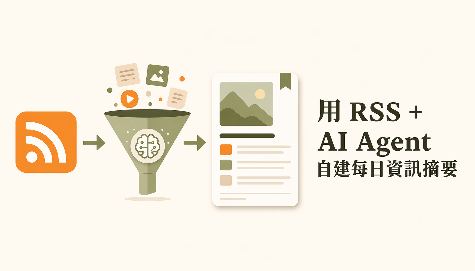 用 RSS + AI Agent 自建每日資訊摘要